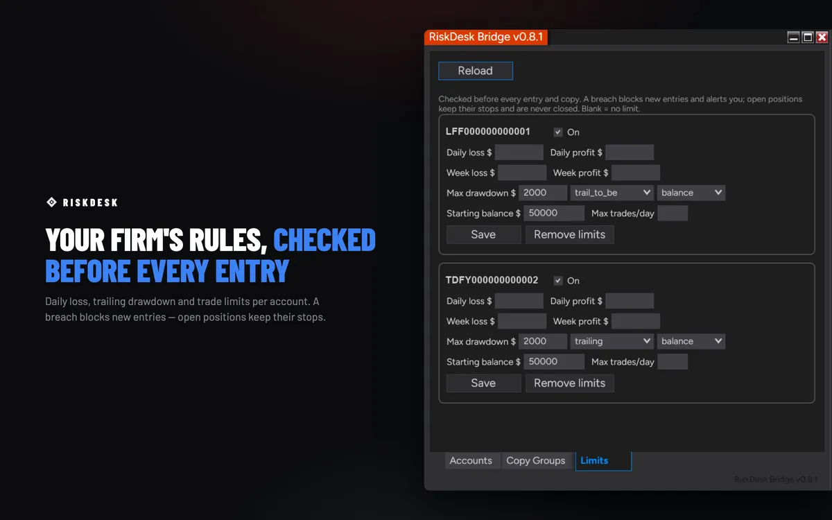 RiskDesk Bridge limits — daily loss, trailing drawdown and trade limits checked before every entry